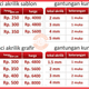 Illustration for article titled HARGA GANTUNGAN KUNCI | gantungankunciakrilik.com